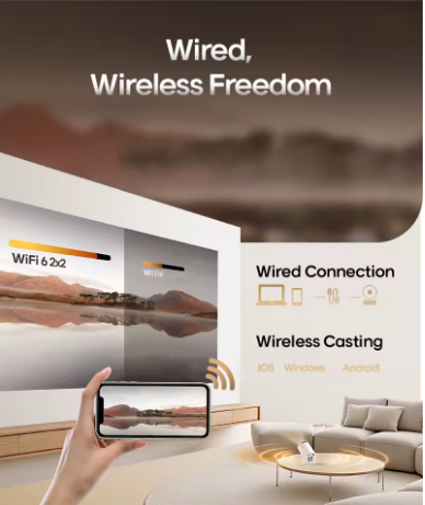 HY300 Pro+ 4K Smart Android Projector